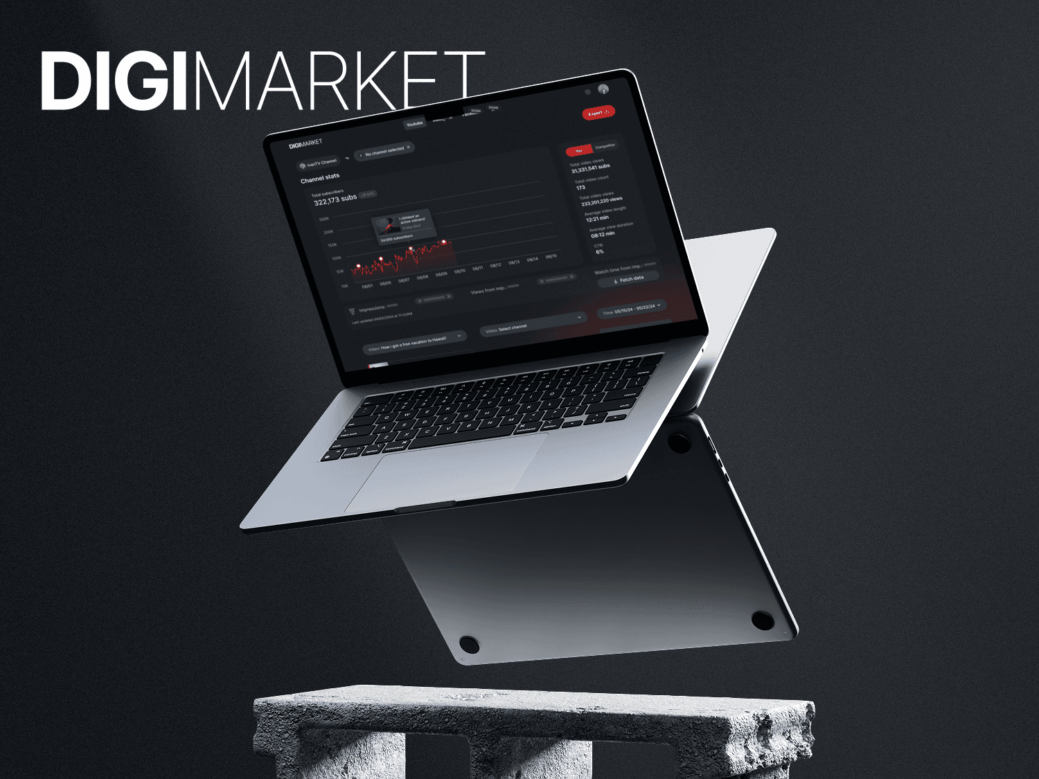 DigiMarket analytics dashboard on a floating laptop